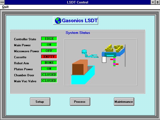 System Status